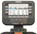 Pulse 220G STEP-serie 2